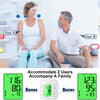 LPOW Upper Arm Blood Pressure Monitor with Speaker, 2 Users, 198 Recordings, Large Cuff, Large Display Screen